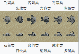 我的世界百科热带鱼桶用途配图