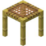 我的世界百科脚手架属性配图 我的世界百科脚手架属性配图