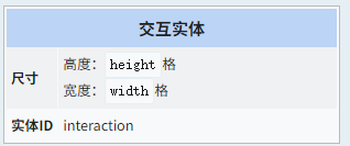 交互实体